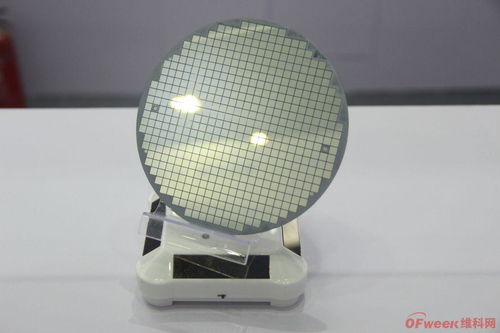 集成电路产业链 设计环节的核心技术与流程