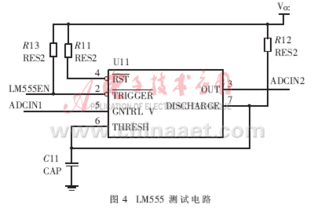 中规模集成电路功能测试仪的设计与研发