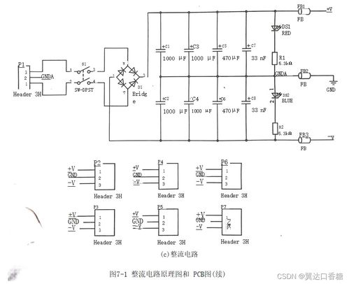 电赛汇总四 电路电源模块设计与集成电路设计